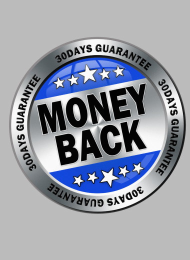 Grounding Mat money back guarantee